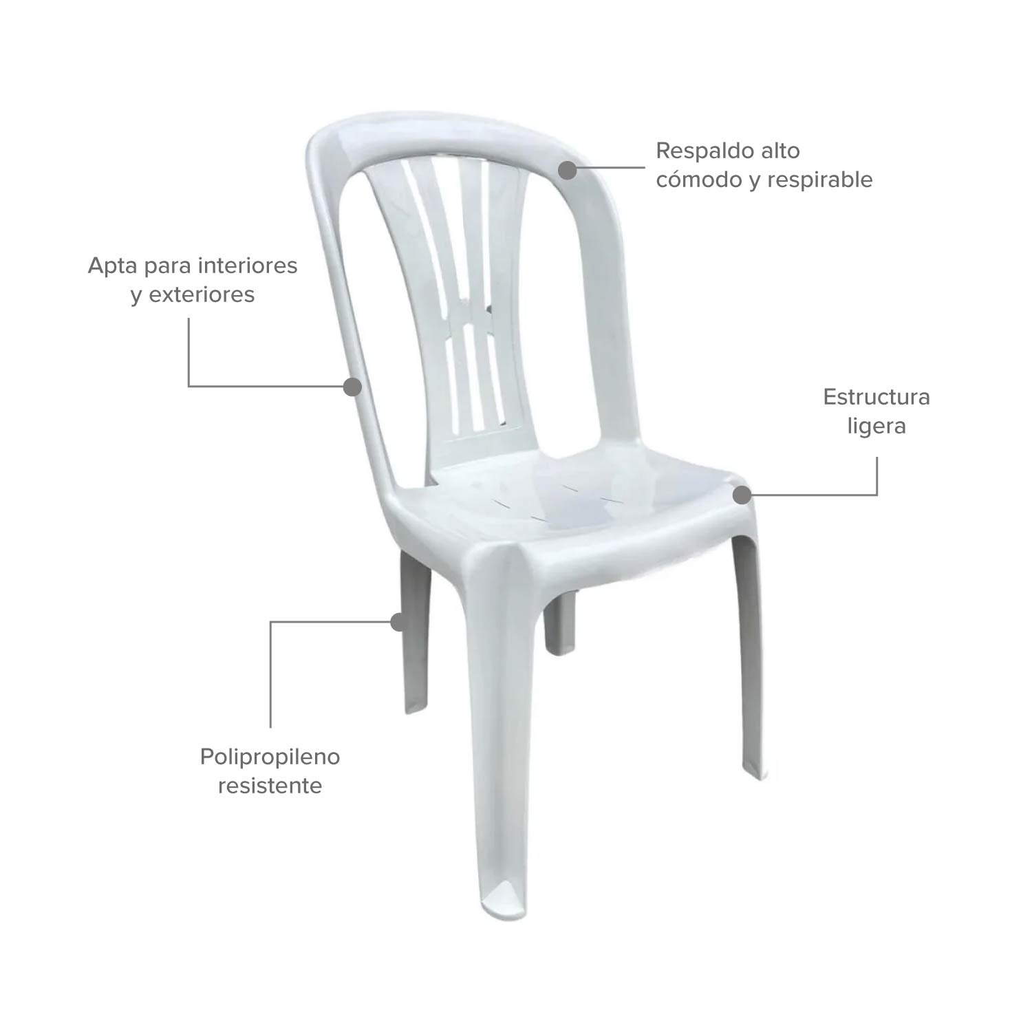 Silla Plástica Sira Blanca