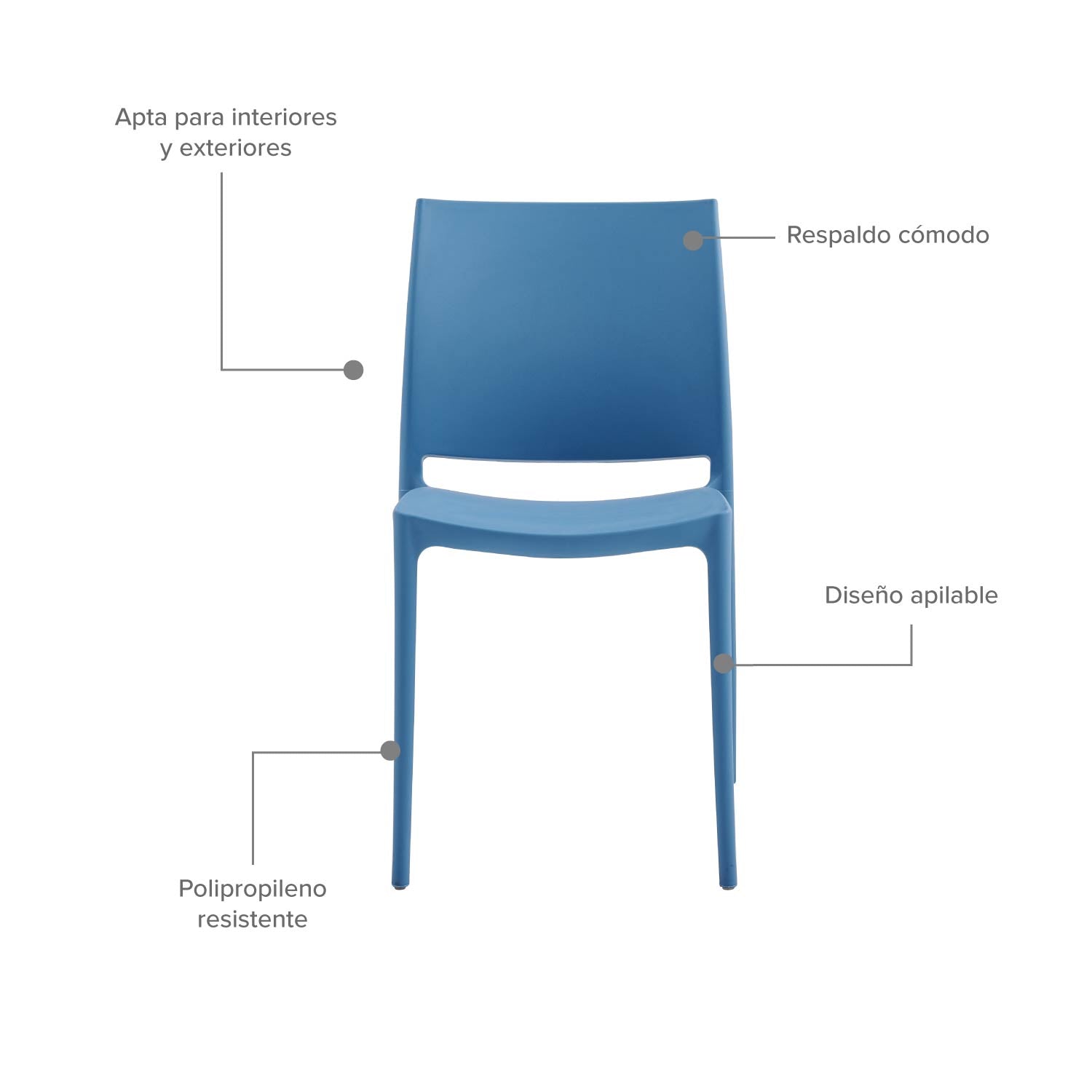 Silla Plástica Classic Protección UV