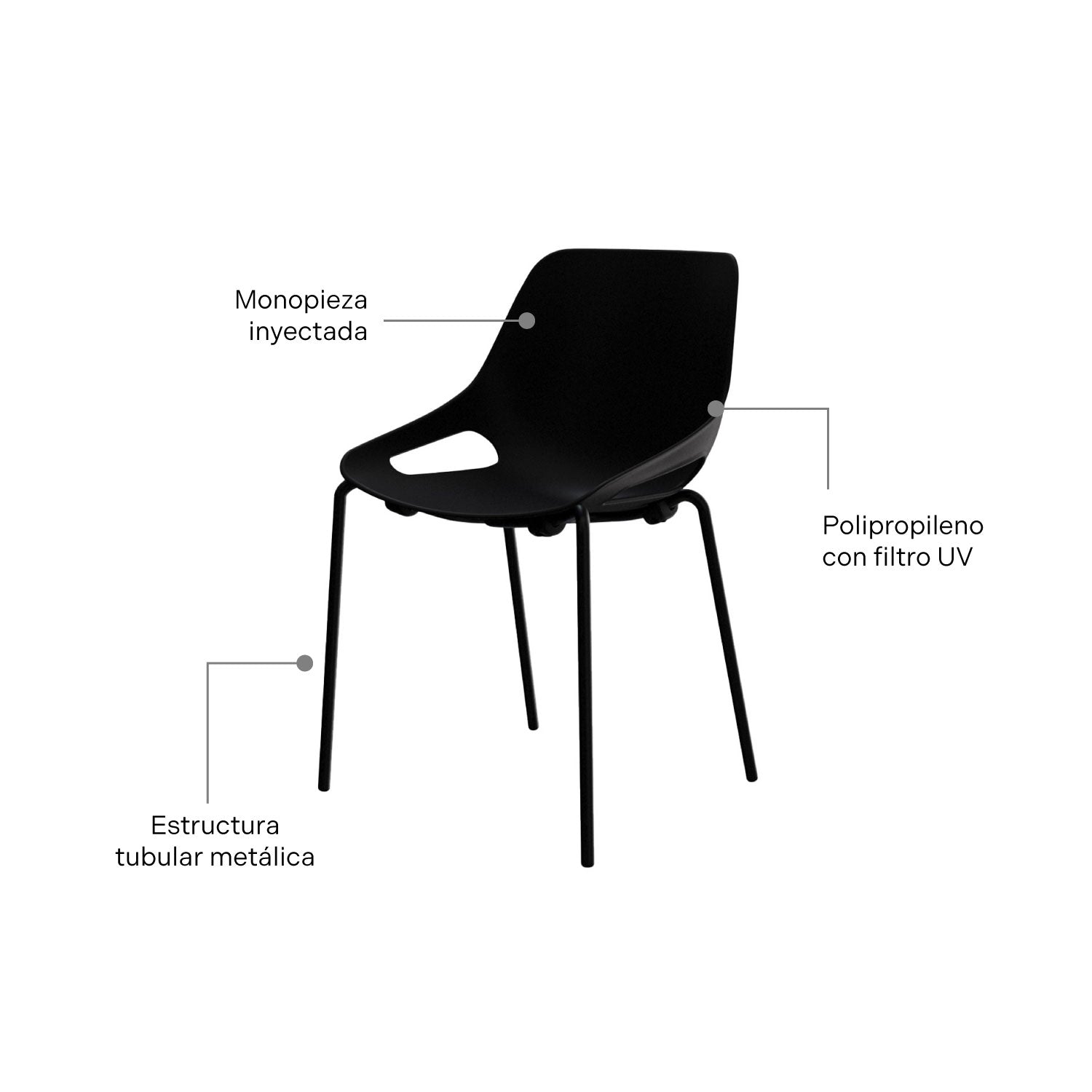 Silla Interlocutora SI4 Negra