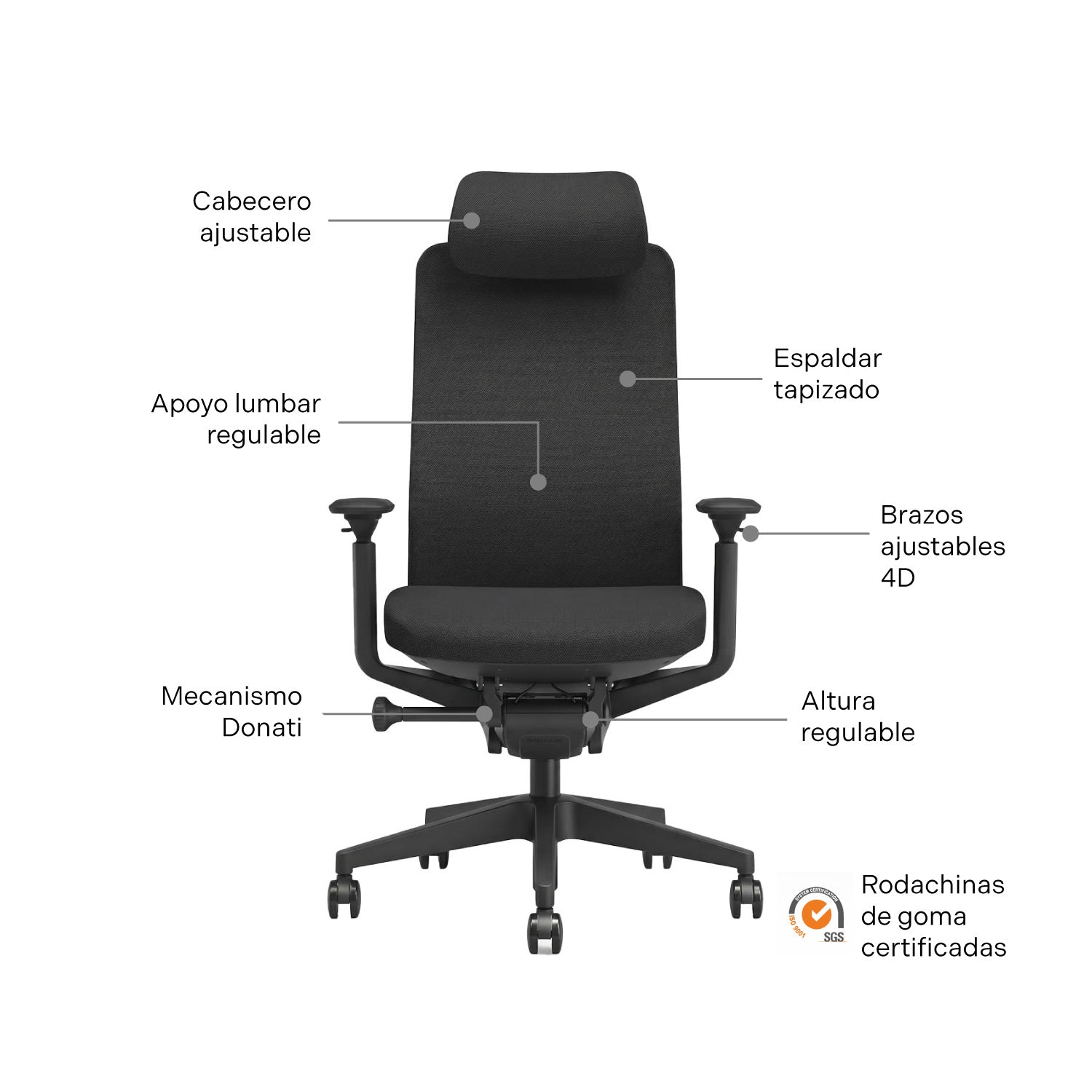Silla Presidente Stratos Premium