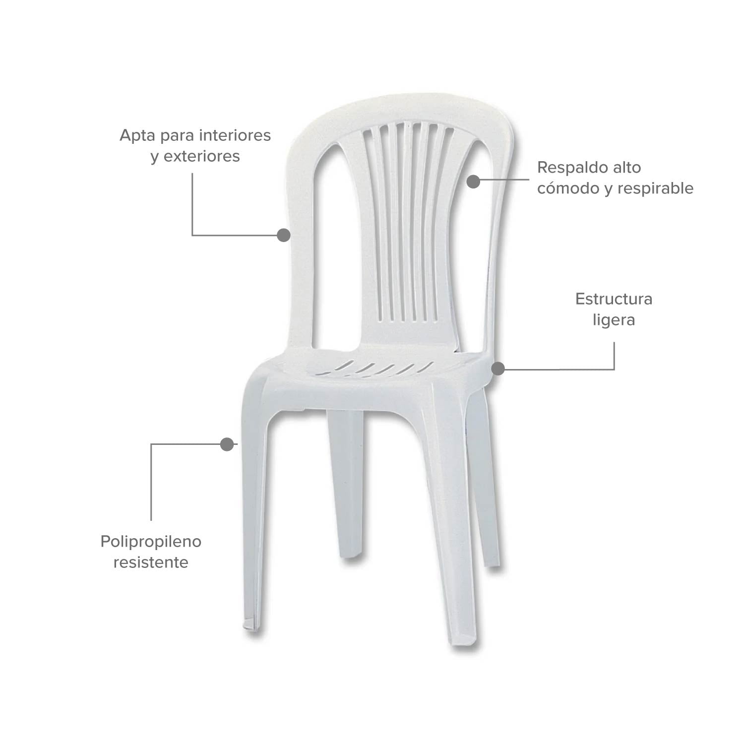 Silla Plástica Bora Blanca