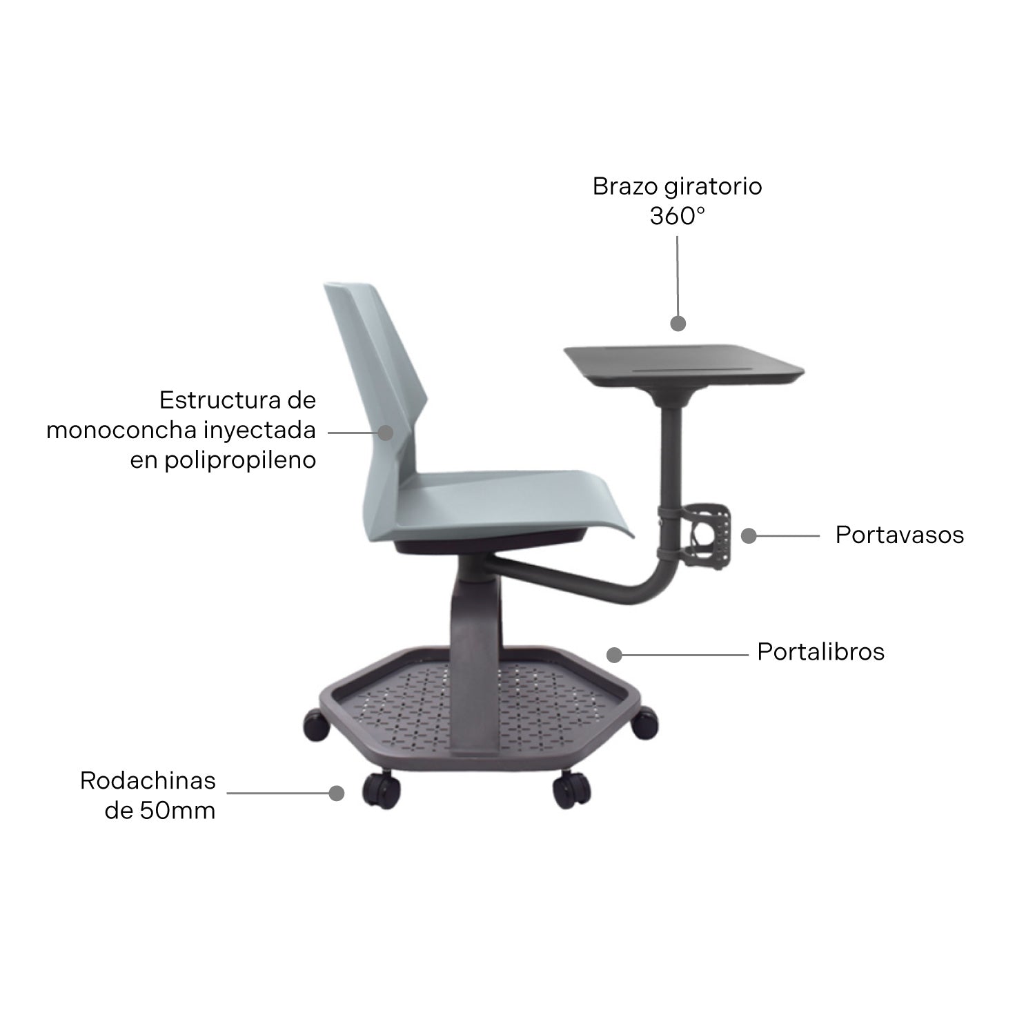 Silla Universitaria Orbit