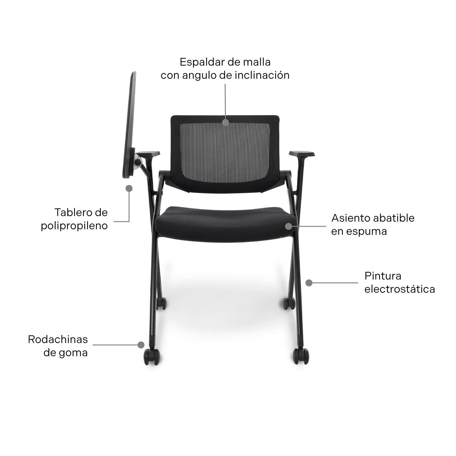 Silla Interlocutora Passport